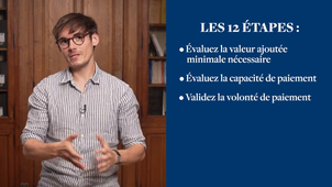 Thematique II_Chapitre 2_Esprit d'entreprendre