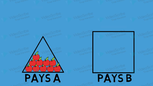 Equilibre SI (TD15)