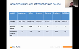 COURS CONCLUSIF UE FINANCE MAE