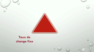 Oui Si - Le triangle de Mundell