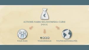 1.4 Les actions Marie Sklodowska-Curie